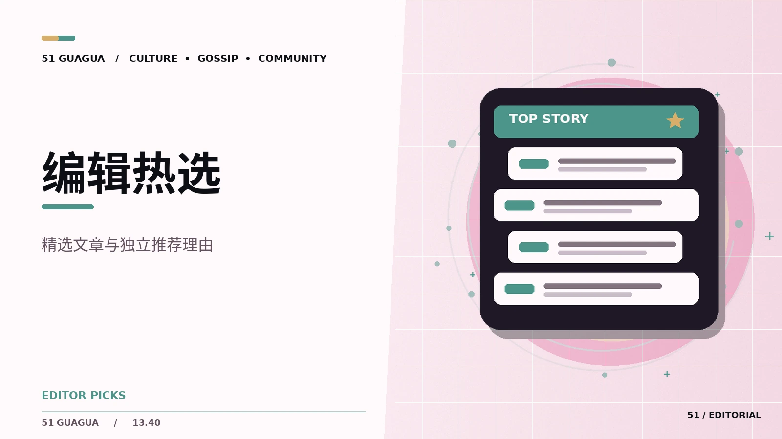 内容归档为什么重要
